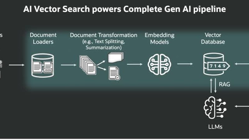 Related AI article on Brixnex